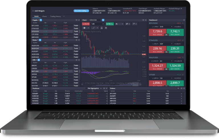 Exploring the Features and Benefits of the PrimeXBT Platform